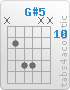 Accord G#5 (x,11,13,13,x,x)